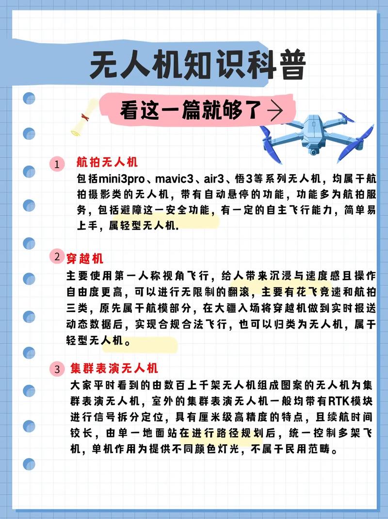 无人机企业介绍PPT的核心亮点是什么？-第3张图片-广州国自机器人