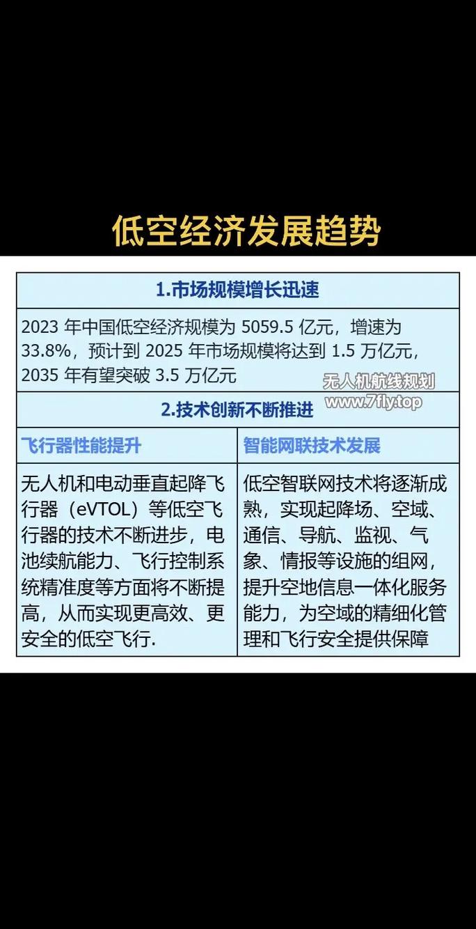 无人机得以快速发展的真正原因是什么？-第3张图片-广州国自机器人