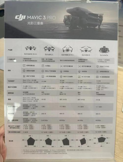 劲鹰1600无人机多少钱？-第1张图片-广州国自机器人