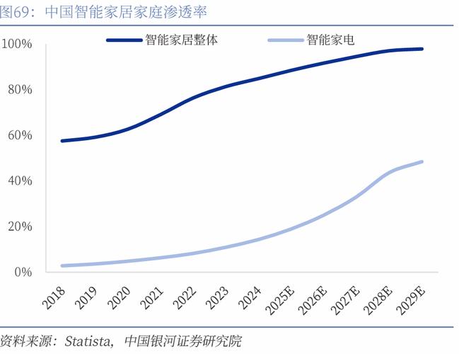 人工智能家电市场机会何在？-第1张图片-广州国自机器人