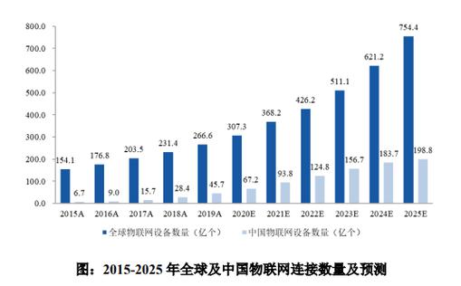 人工智能家电市场机会何在？-第2张图片-广州国自机器人