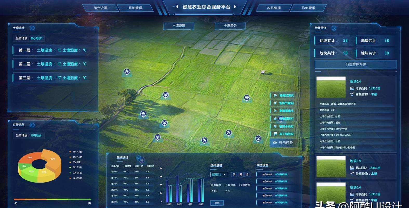 农业无人机调度系统如何高效协同管理？-第1张图片-广州国自机器人