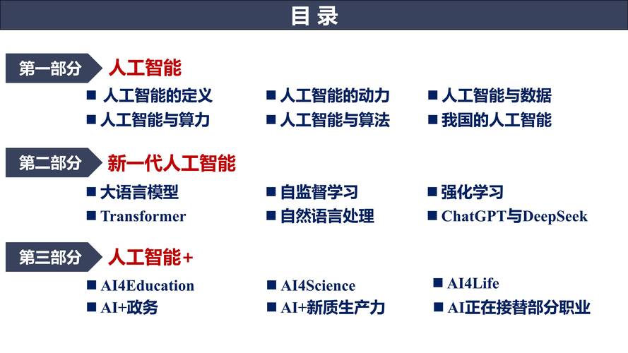 2035年人工智能建成将如何改变世界？-第1张图片-广州国自机器人