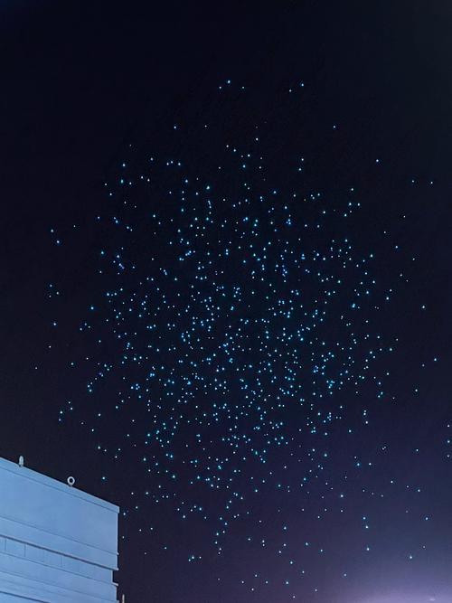 无人机夜晚飞行图片，如何拍出惊艳效果？-第2张图片-广州国自机器人