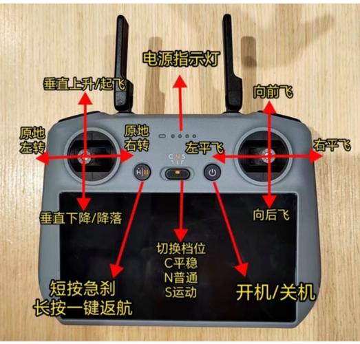 无人机灯光开关怎么设置？-第1张图片-广州国自机器人