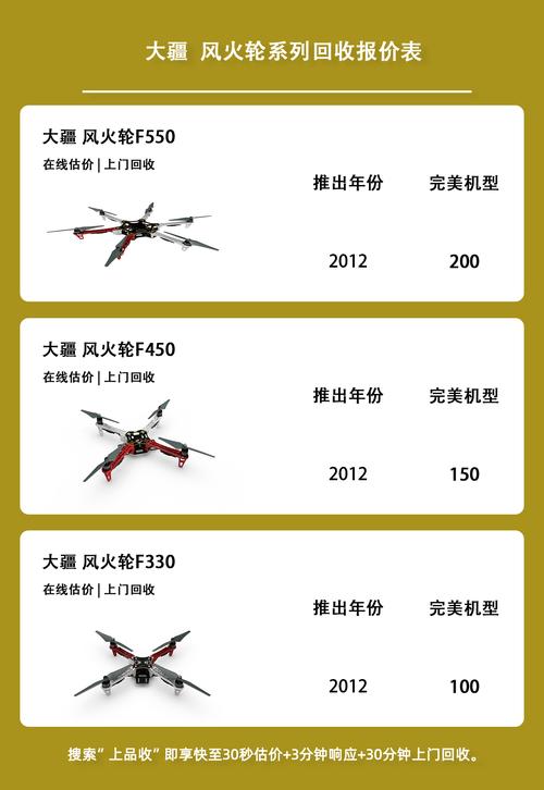 臻迪无人机价格多少？-第3张图片-广州国自机器人