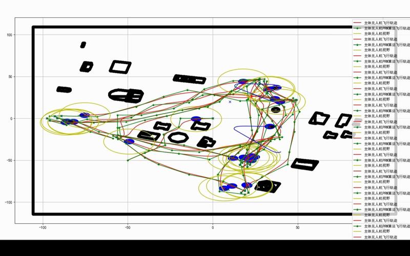 kiva机器人导引算法的核心技术是什么？-第3张图片-广州国自机器人
