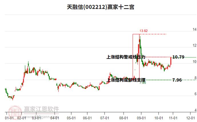 量子计算与AI股票，哪些潜力股值得关注？-第3张图片-广州国自机器人