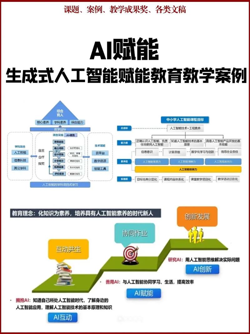 AI创作案例，人机协作如何重塑创作边界？-第2张图片-广州国自机器人