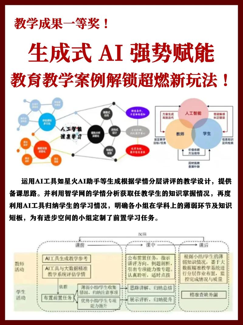 AI创作案例，人机协作如何重塑创作边界？-第3张图片-广州国自机器人