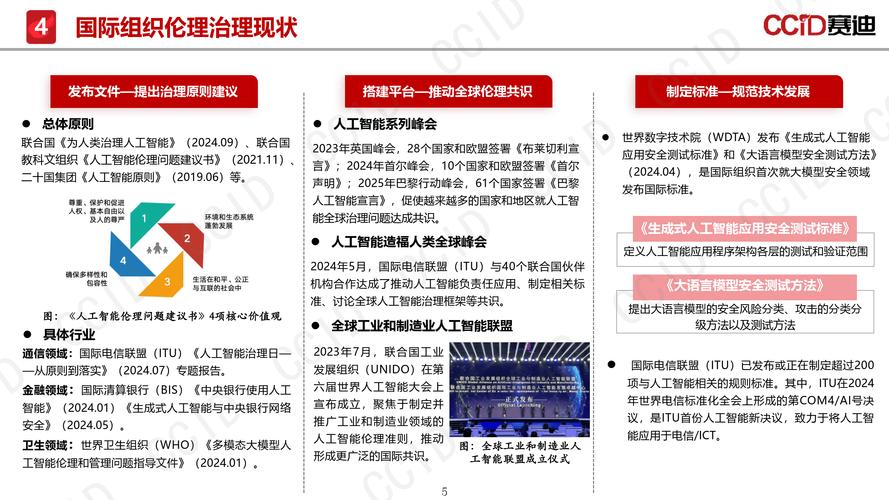 伦理准则发布，AI发展边界如何划定？-第2张图片-广州国自机器人
