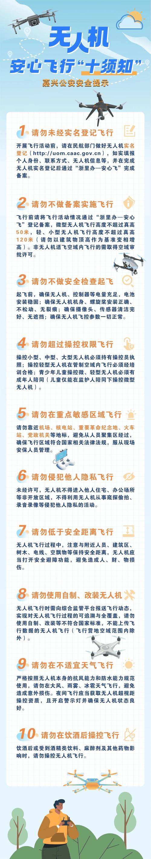 无人机如何防入侵机场禁区？-第1张图片-广州国自机器人