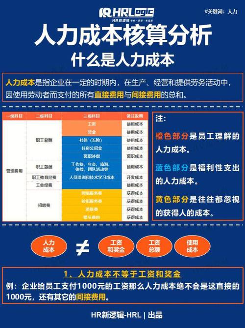 人力成本会被机器人取代吗？-第1张图片-广州国自机器人
