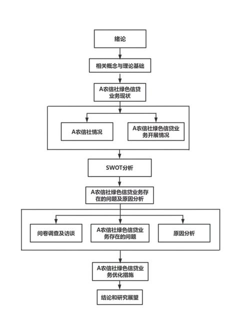 测绘摄影无人机技术路线如何优化？-第3张图片-广州国自机器人