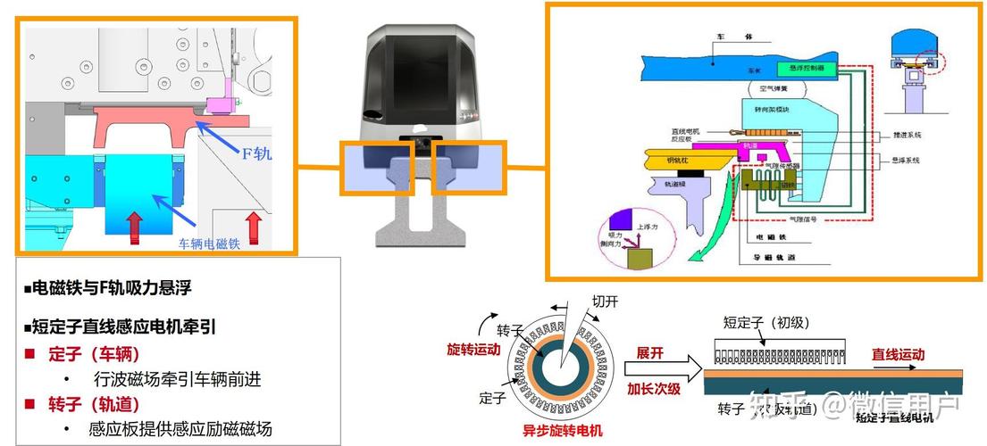 索尼toio机器人是如何实现精准动作控制的？-第3张图片-广州国自机器人