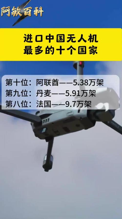 中国无人机主要出口哪些国家？-第1张图片-广州国自机器人