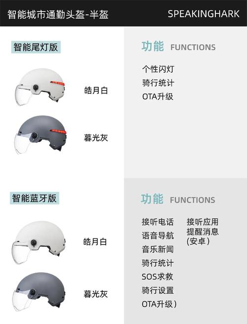 游戏头盔是人工智能吗?-第2张图片-广州国自机器人 游戏头盔是人工智能吗?-第2张图片-广州国自机器人