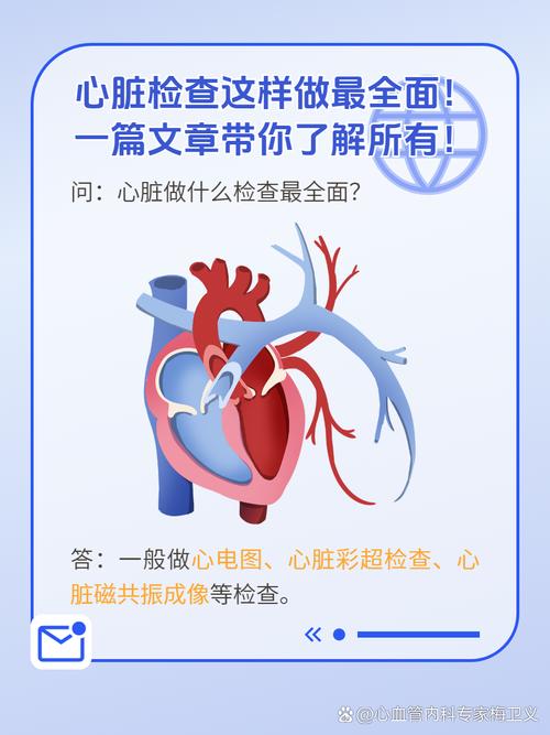 人工智能如何守护心血管健康？-第3张图片-广州国自机器人