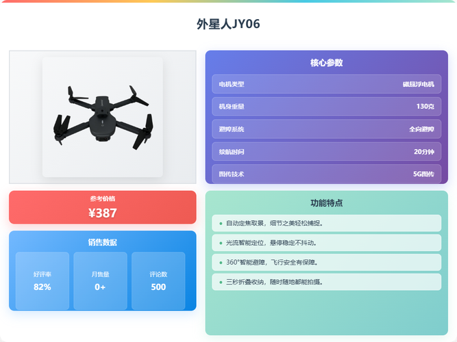 2025年无人机飞行频率会大幅提升吗？-第3张图片-广州国自机器人