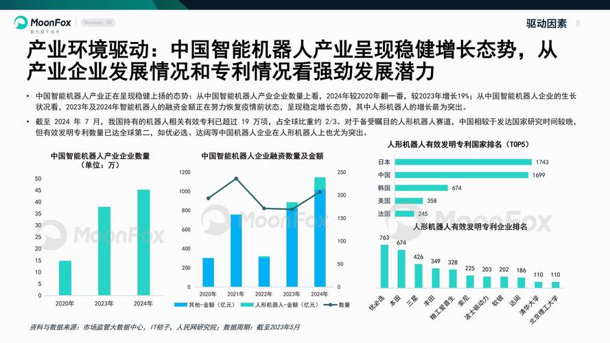 2035机器人产业将如何重塑未来社会？-第1张图片-广州国自机器人