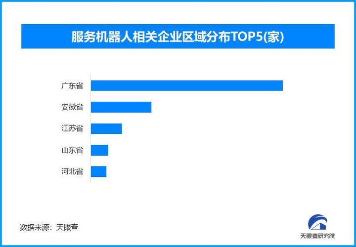 中国客服机器人企业如何提升服务质量？-第3张图片-广州国自机器人