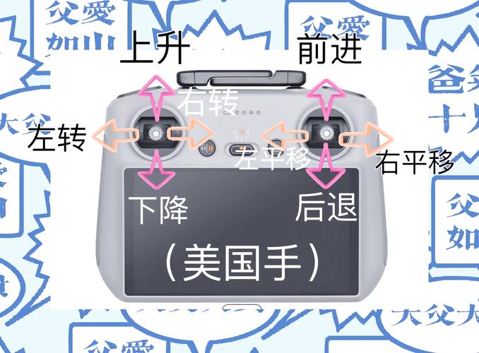坏小子无人机启动步骤是怎样的？-第3张图片-广州国自机器人