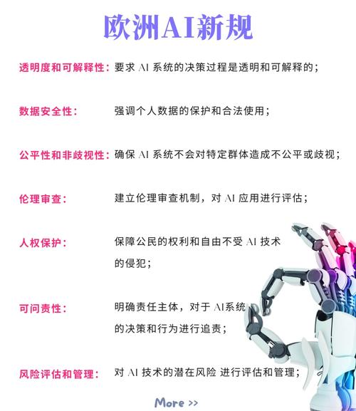 AI道德困境，如何平衡创新与伦理？-第3张图片-广州国自机器人
