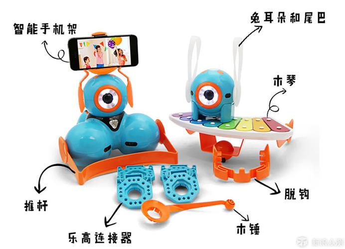 达奇机器人path具体指什么？-第3张图片-广州国自机器人