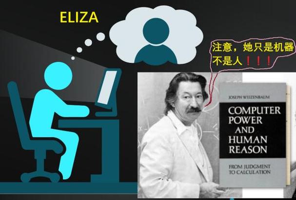 Sarah聊天机器人能聊出什么？-第1张图片-广州国自机器人