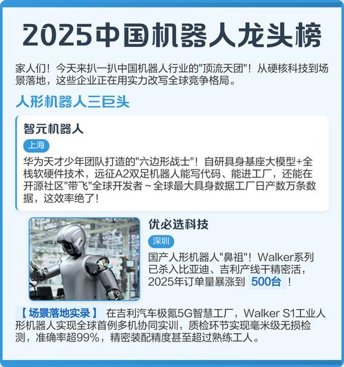 2025高考机器人真能考上好大学？-第1张图片-广州国自机器人