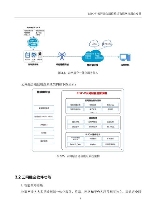 云计算与人工智能如何协同发展？-第3张图片-广州国自机器人