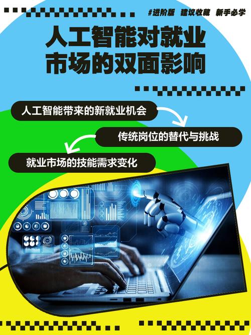AI如何重塑金融商业未来？-第1张图片-广州国自机器人