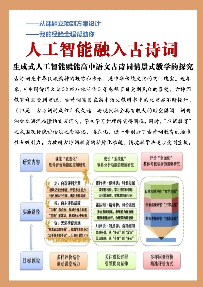 AI识图写诗，是懂诗还是模仿？-第3张图片-广州国自机器人