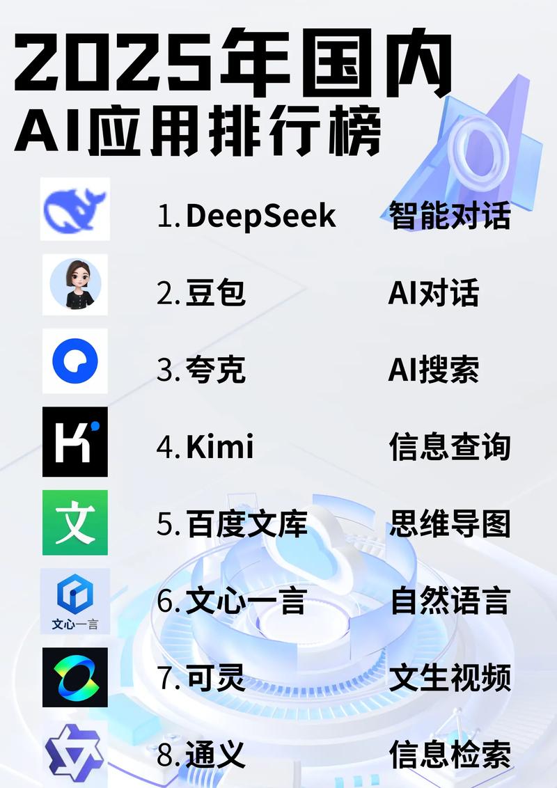 人工智能有哪些值得期待的应用？-第1张图片-广州国自机器人