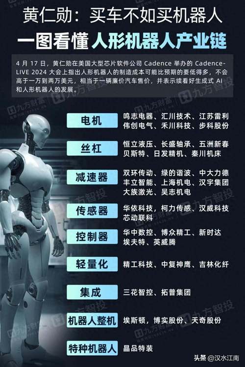 Geek机器人关联哪些股票？-第1张图片-广州国自机器人