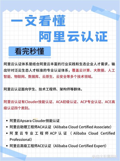 阿里云ET人工智能全称是什么？-第3张图片-广州国自机器人