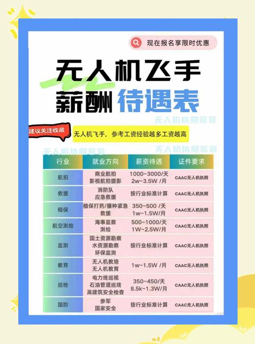 人工智能就业前景及薪资-第1张图片-广州国自机器人