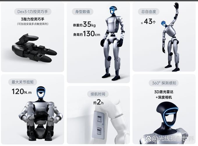 beam 机器人 价格-第1张图片-广州国自机器人