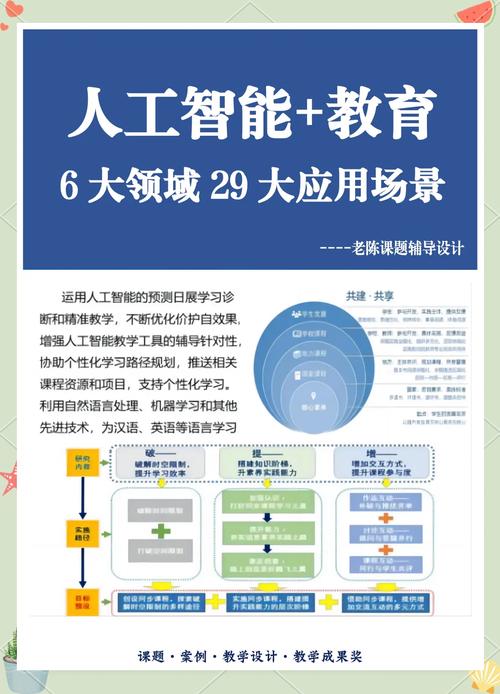 AI时代，教育将如何重塑未来？-第2张图片-广州国自机器人