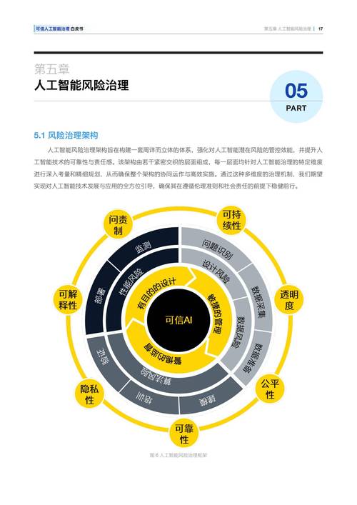 人工智能如何带来积极社会效应？-第3张图片-广州国自机器人
