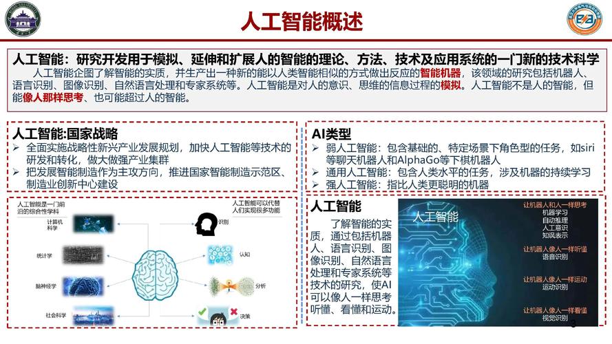 人工智能发展领域的应用-第2张图片-广州国自机器人