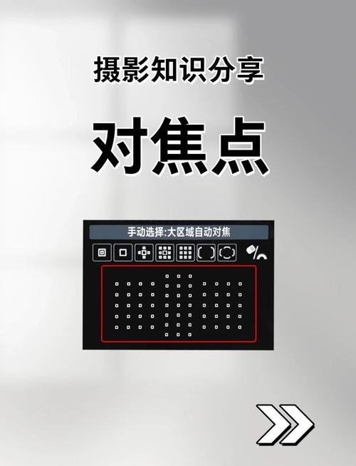 人工智能对焦 单词对焦-第1张图片-广州国自机器人