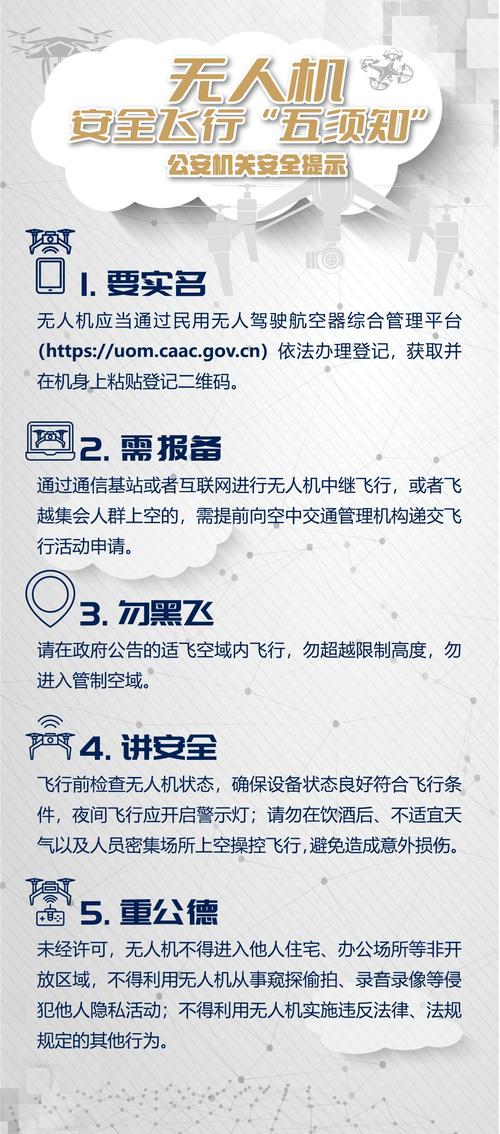 无人机影响飞机飞行安全-第3张图片-广州国自机器人