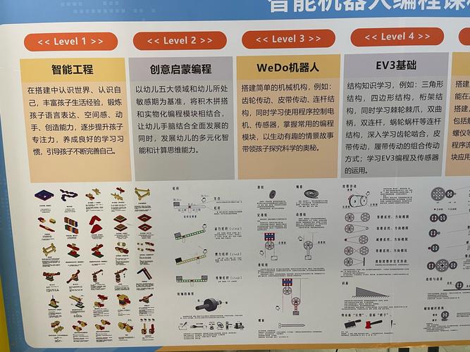 robcup机器人程序-第1张图片-广州国自机器人