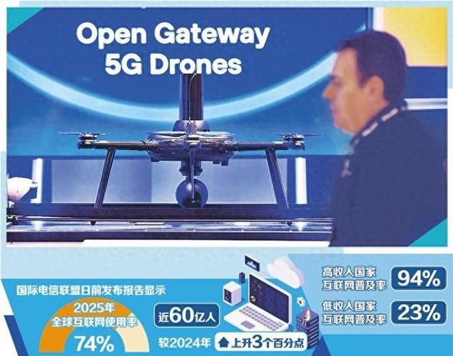 世界移动通信大会无人机有何新突破？-第1张图片-广州国自机器人