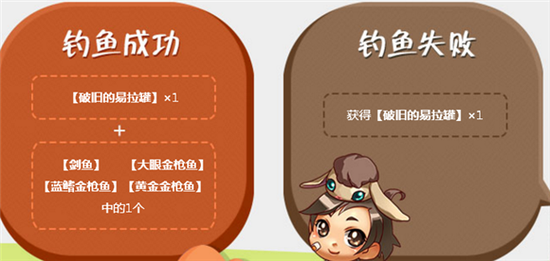 DNF无人机钓鱼任务在哪接？-第3张图片-广州国自机器人