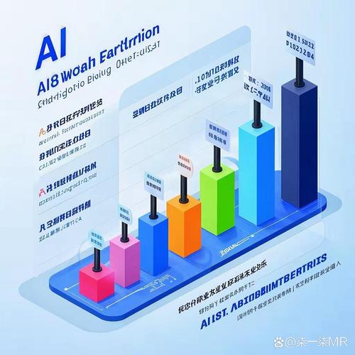 人工智能发展的影响弊端-第1张图片-广州国自机器人