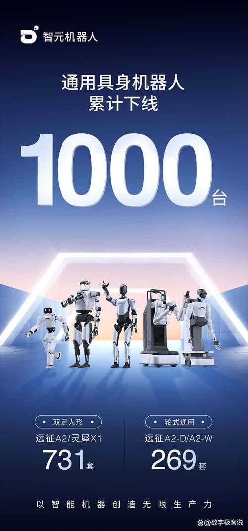 融资4亿美元，人工智能领域为何受资本热捧？-第3张图片-广州国自机器人