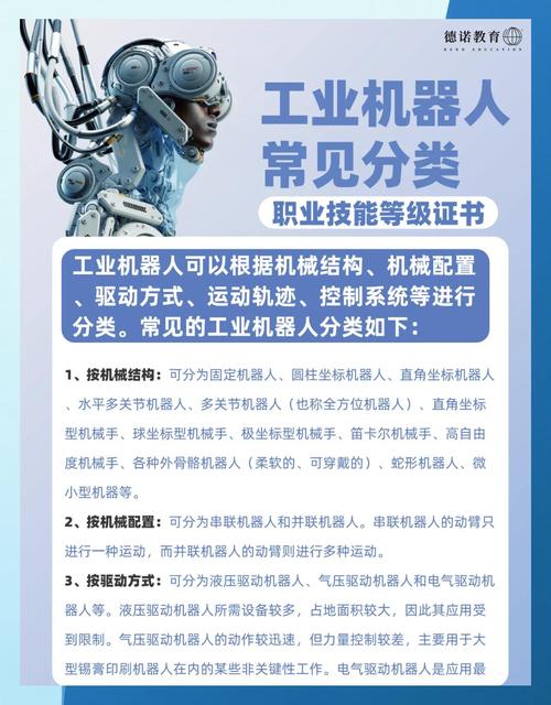 人工智能分类方式有哪些?-第1张图片-广州国自机器人 人工智能分类方式有哪些?-第1张图片-广州国自机器人