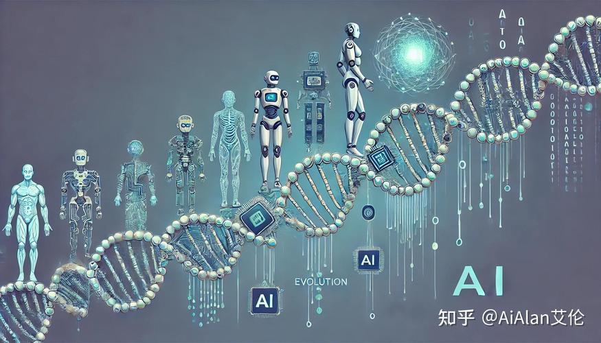 人工智能与基因编辑将如何重塑生命未来？-第2张图片-广州国自机器人